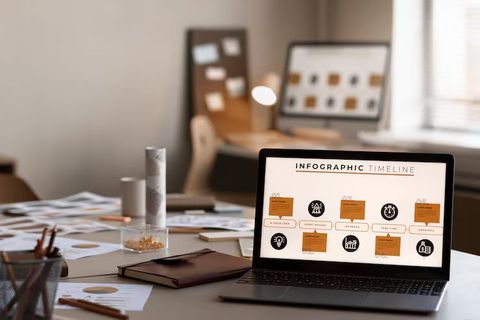 Plataformas de Portafolios Online: Guía Informativa para Mostrar tu Trabajo Profesional